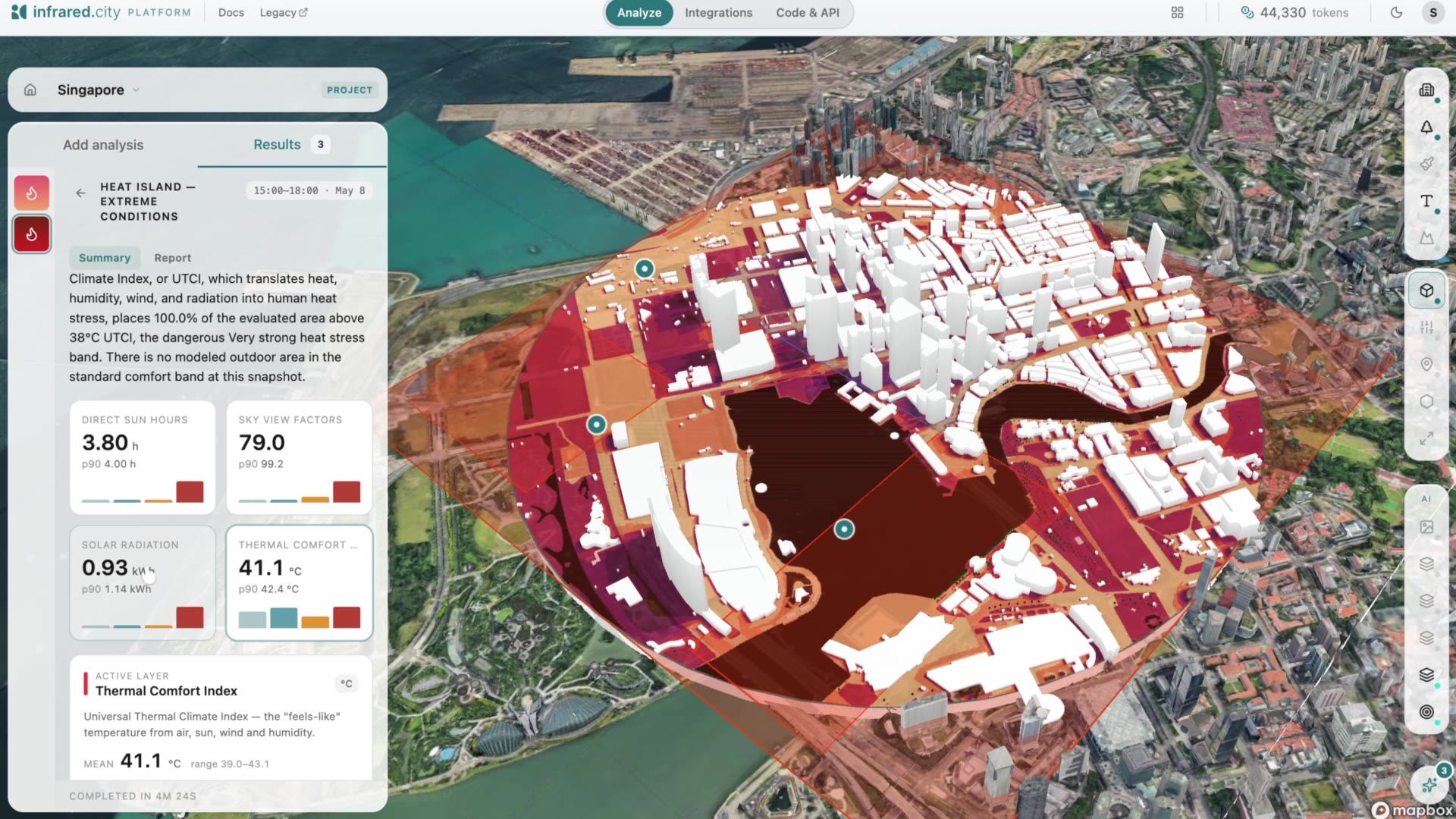 Infrared Platform — climate intelligence at city scale